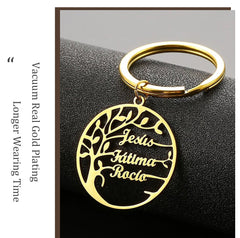 Mini-World Tree of Life Custom Keychain