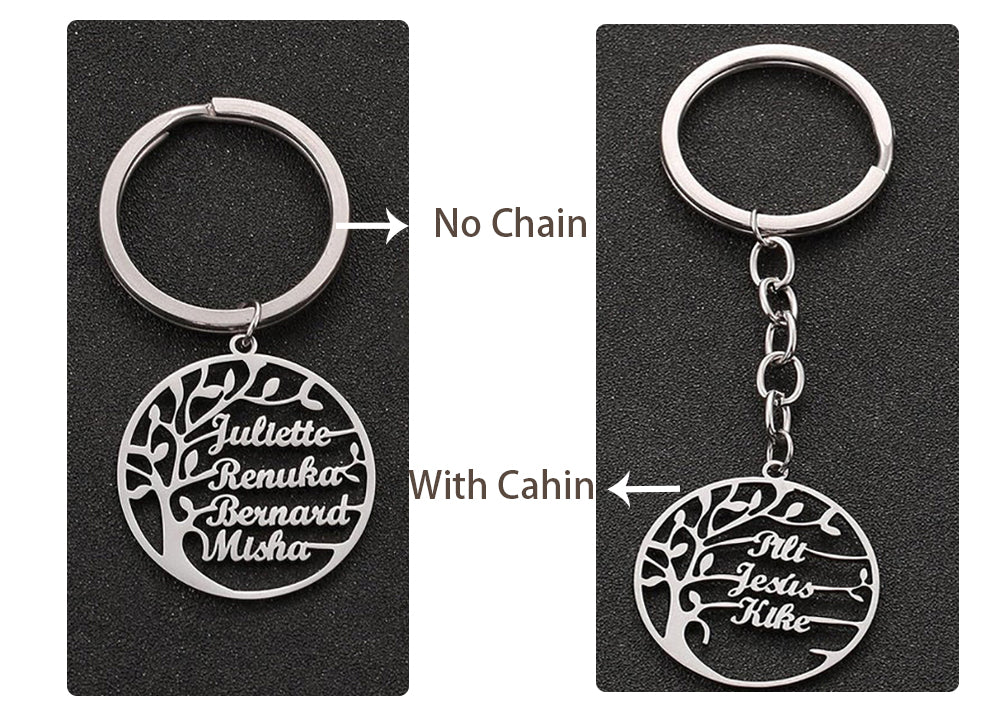 Mini-World Tree of Life Custom Keychain