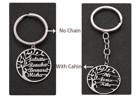 Mini-World Tree of Life Custom Keychain