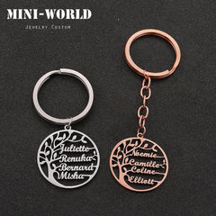 Mini-World Tree of Life Custom Keychain