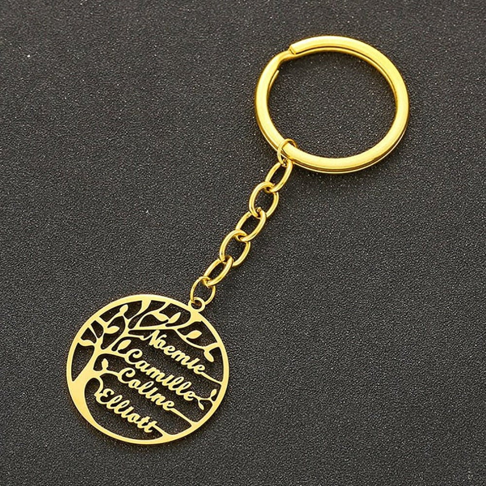 Mini-World Tree of Life Custom Keychain