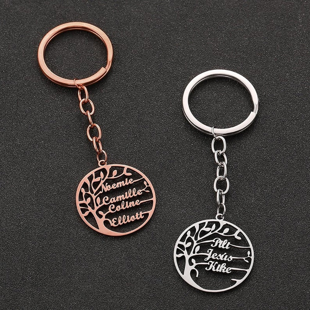 Mini-World Tree of Life Custom Keychain